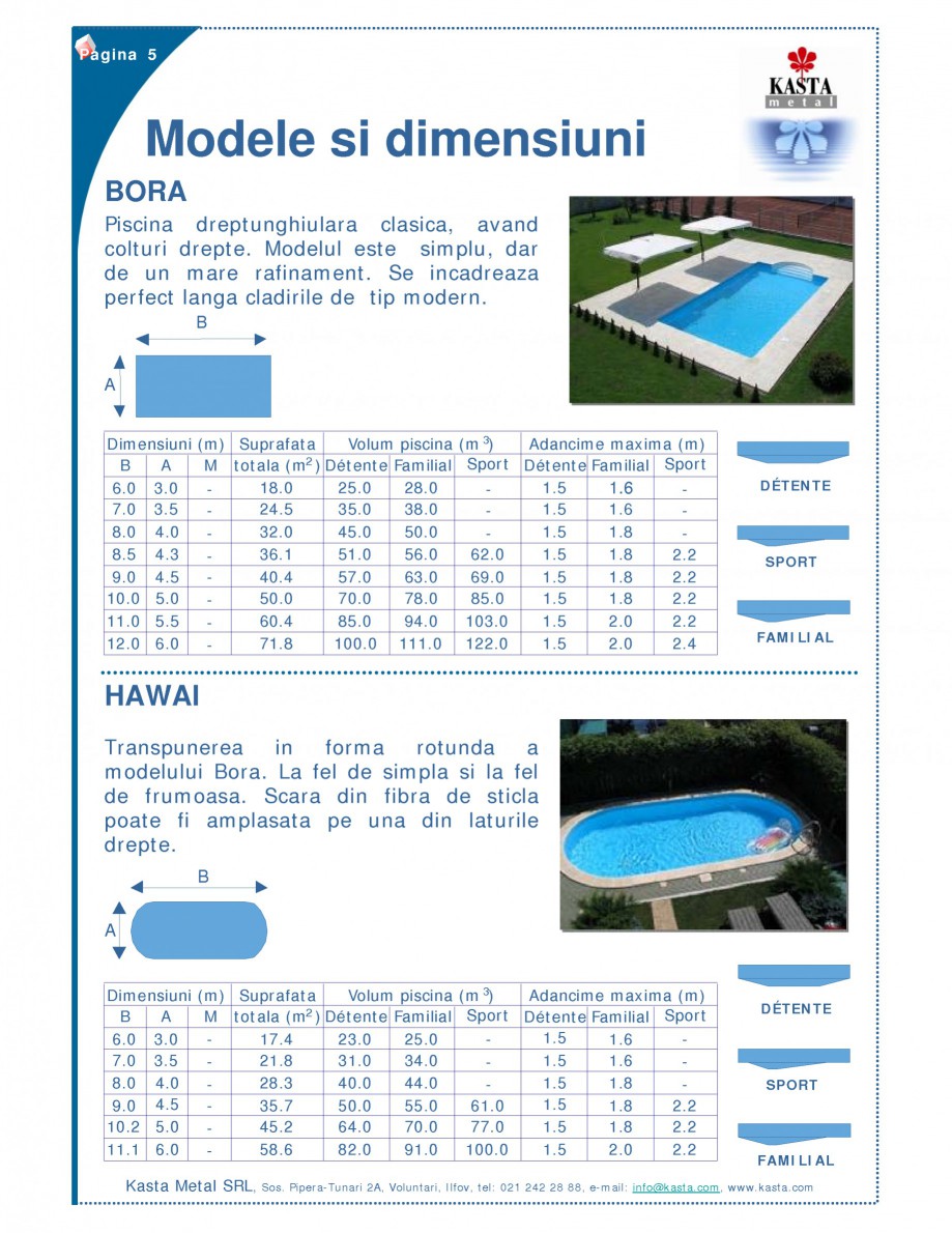 Pagina 1-Piscine modulare KASTA METAL BORA, HAWAI Fisa tehnica Romana Pagina 5

Modele si dimensiuni
BORA...