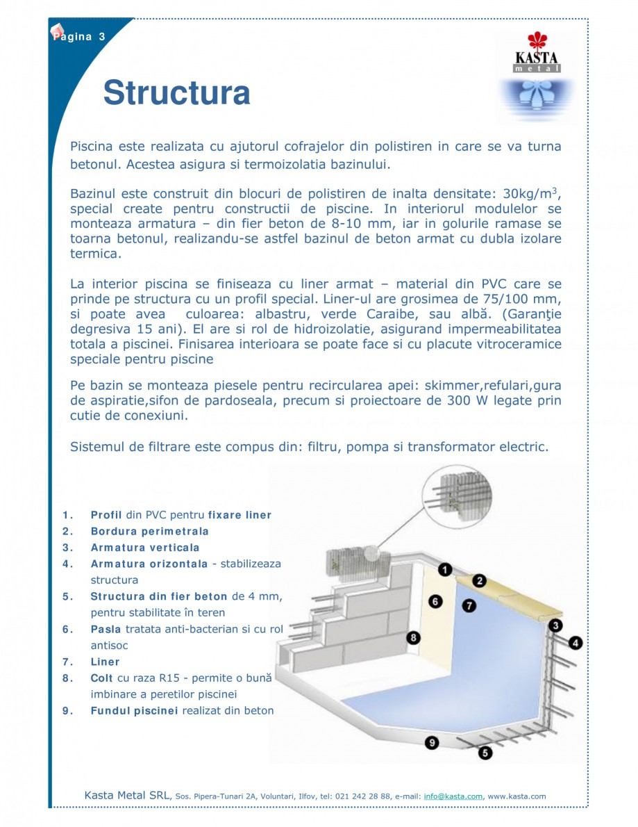 Pagina 3-Piscine beton KASTA METAL BORA, HAWAI, BERMUDES, GRENADINES, CANARIES, MARQUISES, MARTE, IBIZA,...