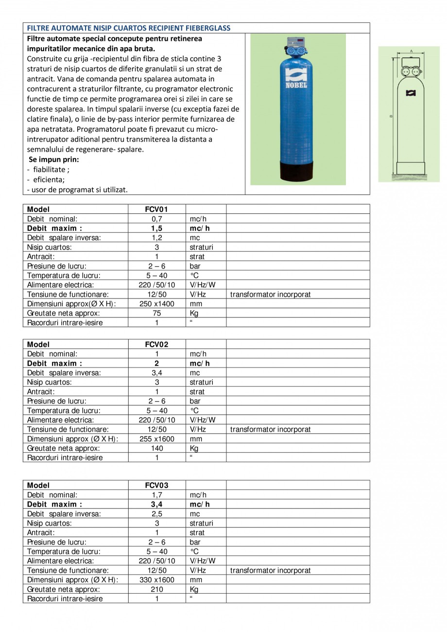 Pagina 1-Filtre automate nisip cuartos recipient Fiberglass NOBEL FCV01, FCV02, FCV03, FCV04, FCV05, FCV07,...