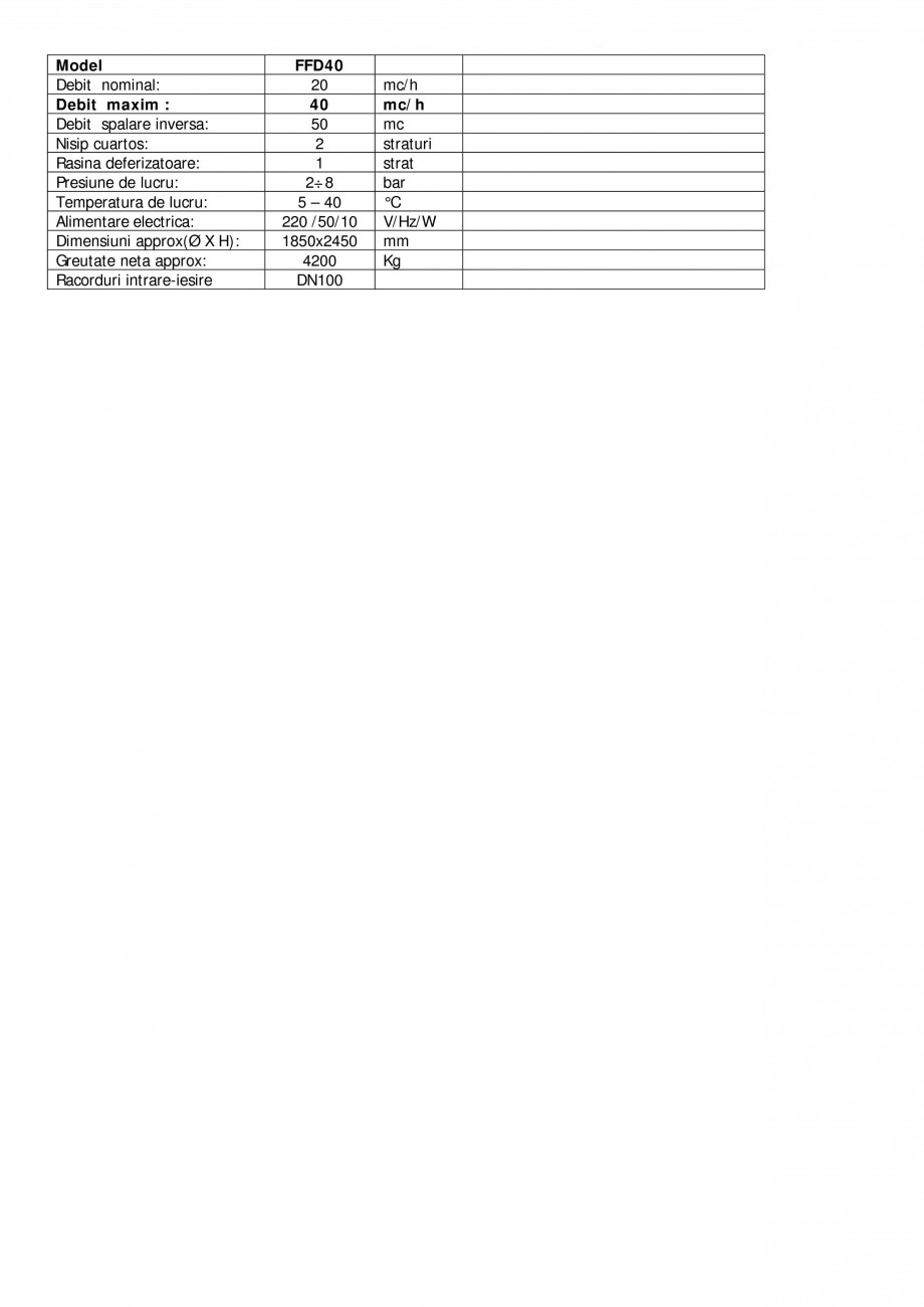 Pagina 4-Filtre automate deferizatoare recipient recipient otel carbon NOBEL FFD04, FFD06, FFD08, FFD10,...