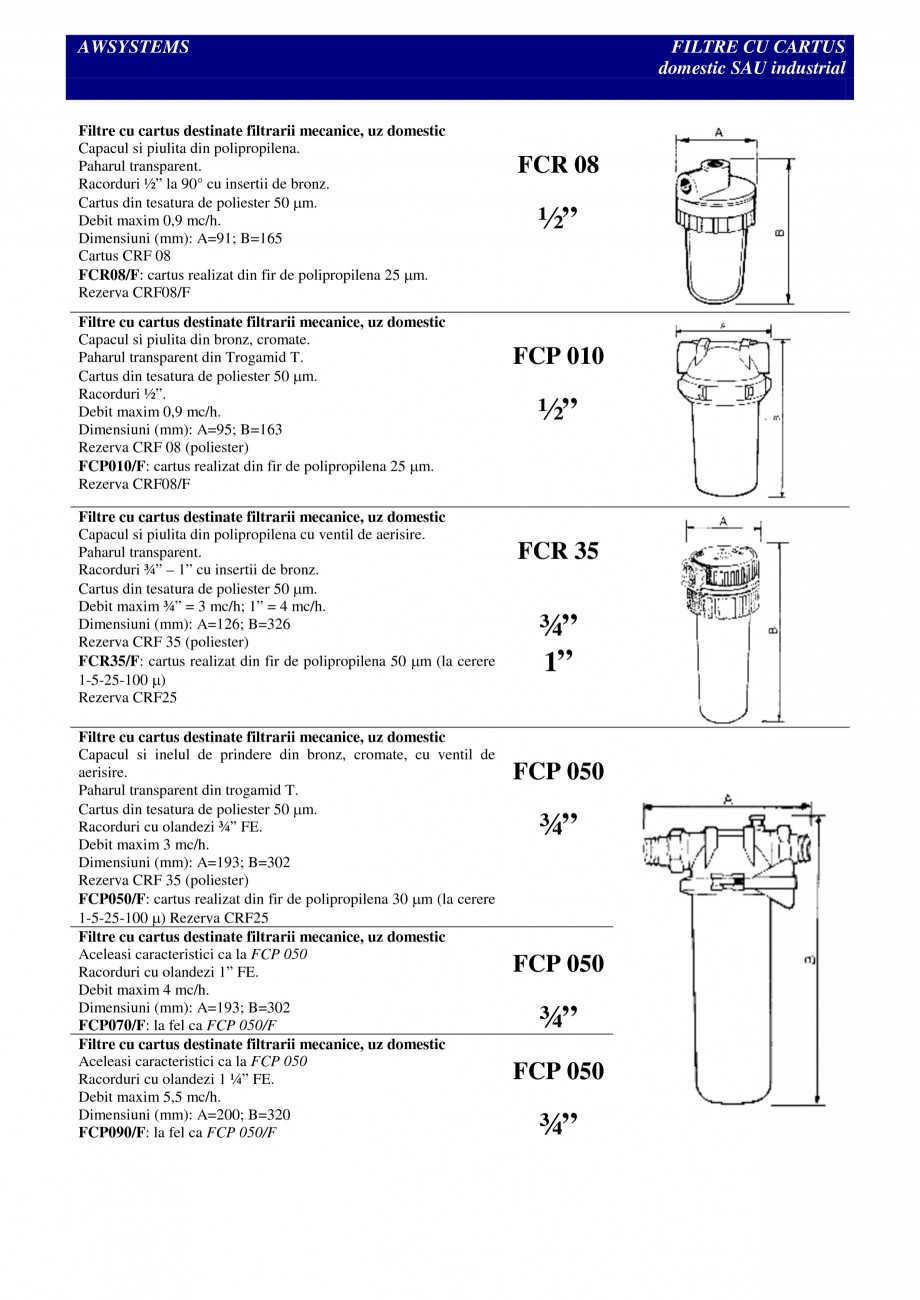Pagina 1 - Filtre cu cartus pentru filtrarea mecanica NOBEL FCR 08, FCP 010, FCR 35, FCP 050, FCP...