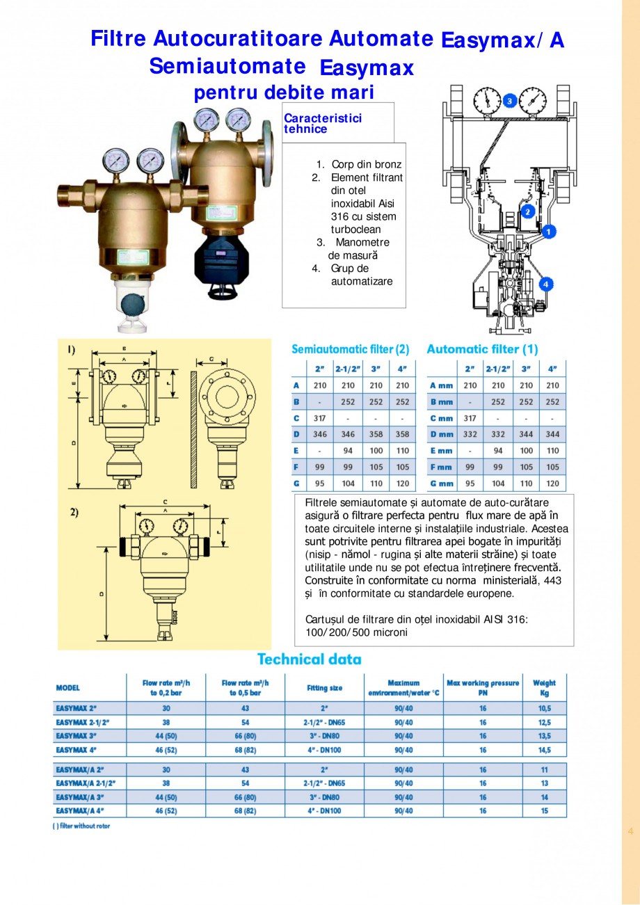 Pagina 4-Filtre de apa pentru uz casnic si industrial NOBEL FTA 070, FTA 050 Specificații tehnice Romana...