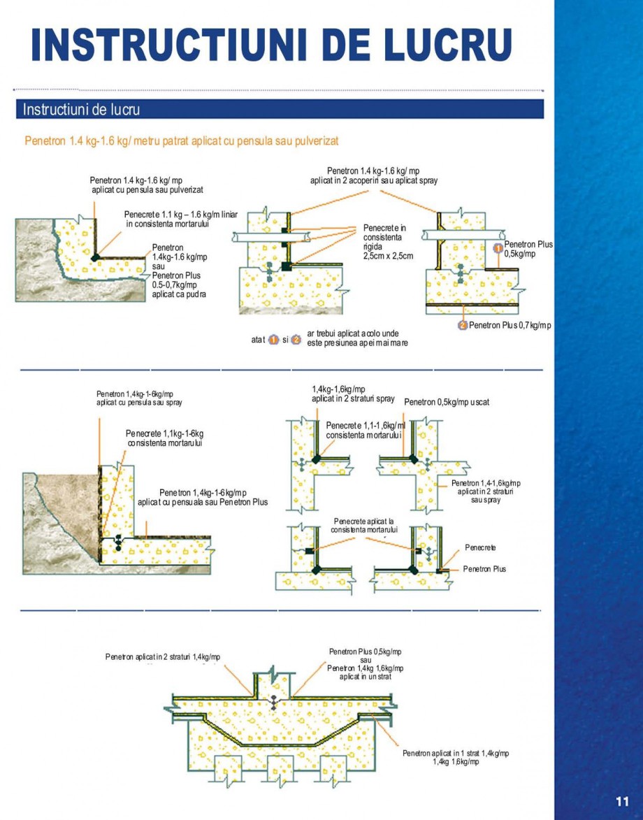 Pagina 11-Penetron - Protectia totala a betonului  Catalog, brosura Romana 