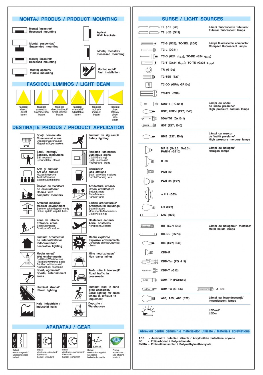 Pagina 2 - Catalog general de produse ELBA ELBA-COM ECRAN CONTRAST, 3S2-TL-LED, 2S2-TL-LED,...