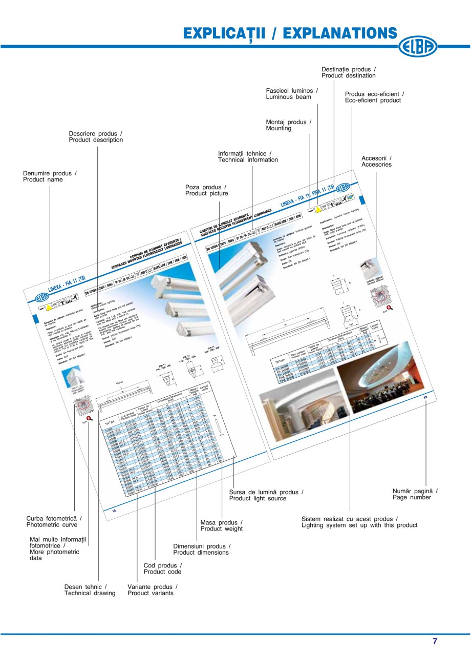 Pagina 10 - Catalog general de produse ELBA ELBA-COM ECRAN CONTRAST, 3S2-TL-LED, 2S2-TL-LED,...
