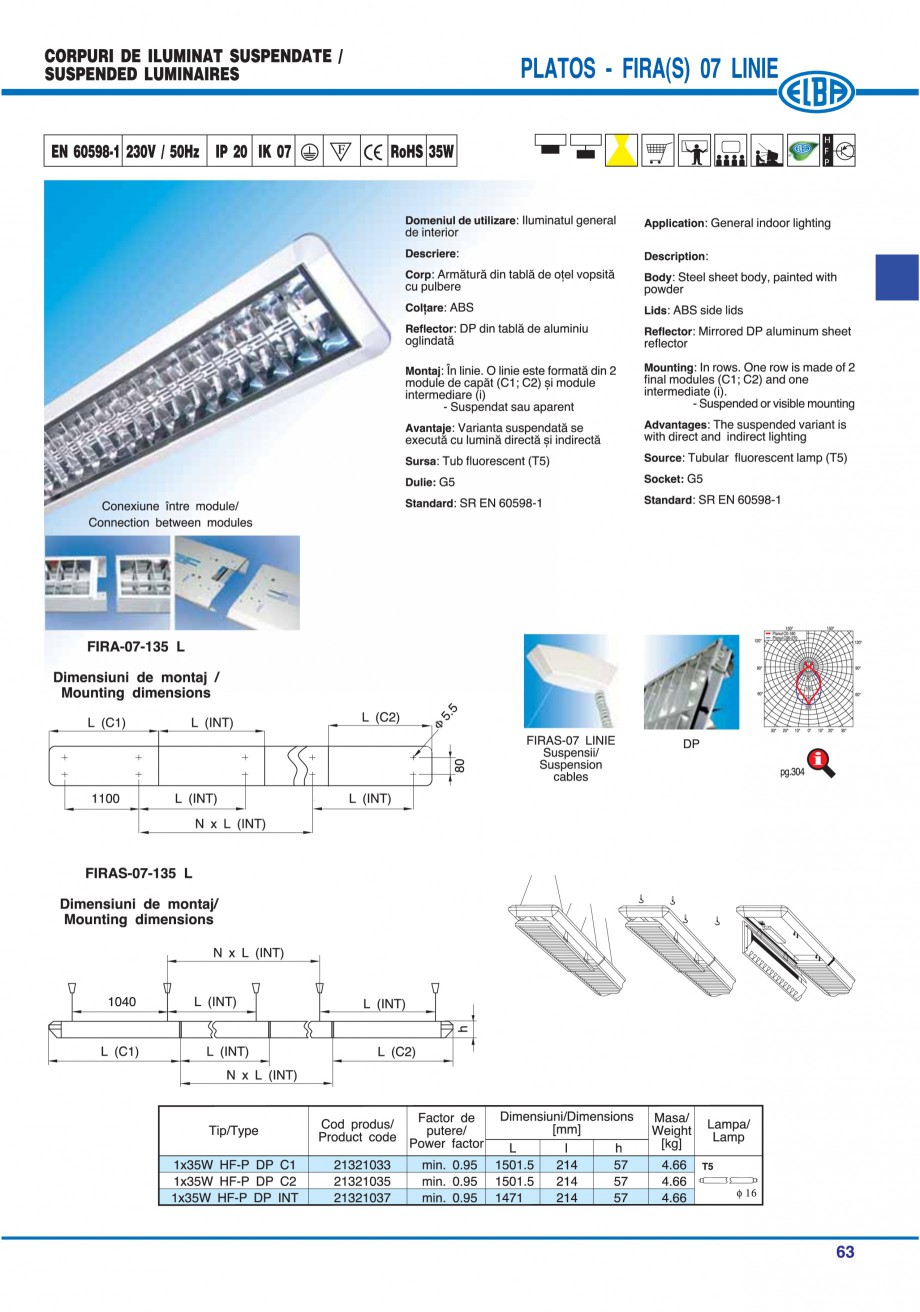 Pagina 69 - Catalog general de produse ELBA ELBA-COM ECRAN CONTRAST, 3S2-TL-LED, 2S2-TL-LED,...