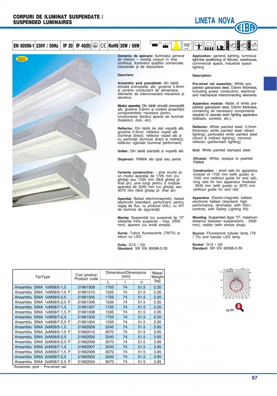 Pagina 73 - Catalog general de produse ELBA ELBA-COM ECRAN CONTRAST, 3S2-TL-LED, 2S2-TL-LED,...