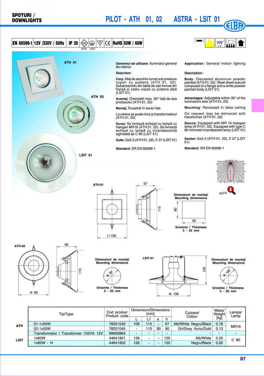 Pagina 93 - Catalog general de produse ELBA ELBA-COM ECRAN CONTRAST, 3S2-TL-LED, 2S2-TL-LED,...