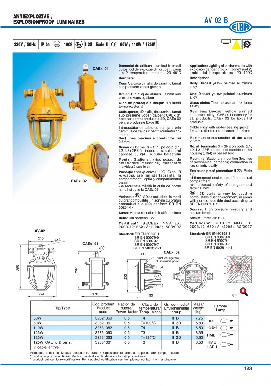 Pagina 126 - Catalog general de produse ELBA ELBA-COM ECRAN CONTRAST, 3S2-TL-LED, 2S2-TL-LED,...