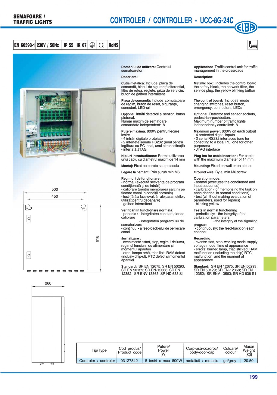 Pagina 202 - Catalog general de produse ELBA ELBA-COM ECRAN CONTRAST, 3S2-TL-LED, 2S2-TL-LED,...