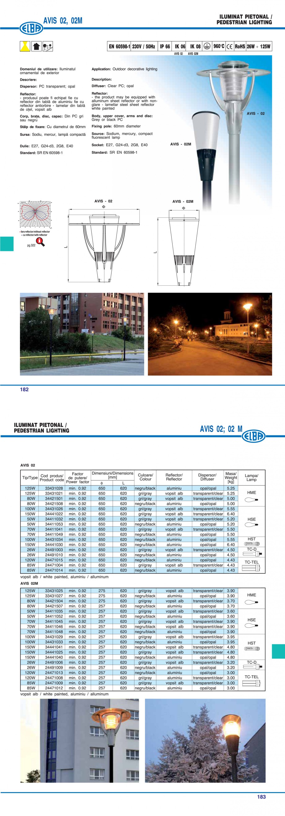 Pagina 1-Corp pentru iluminat pietonal ELBA-COM AVIS 02 Fisa tehnica Romana, Engleza 