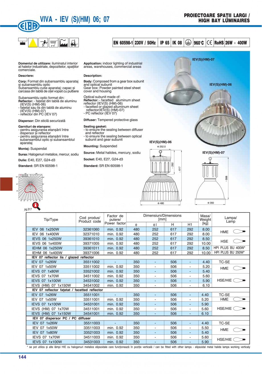 Pagina 143 - Catalog general de produse ELBA ELBA-COM CFSM 03, AV 02 C, AI 02 C Catalog, brosura...
