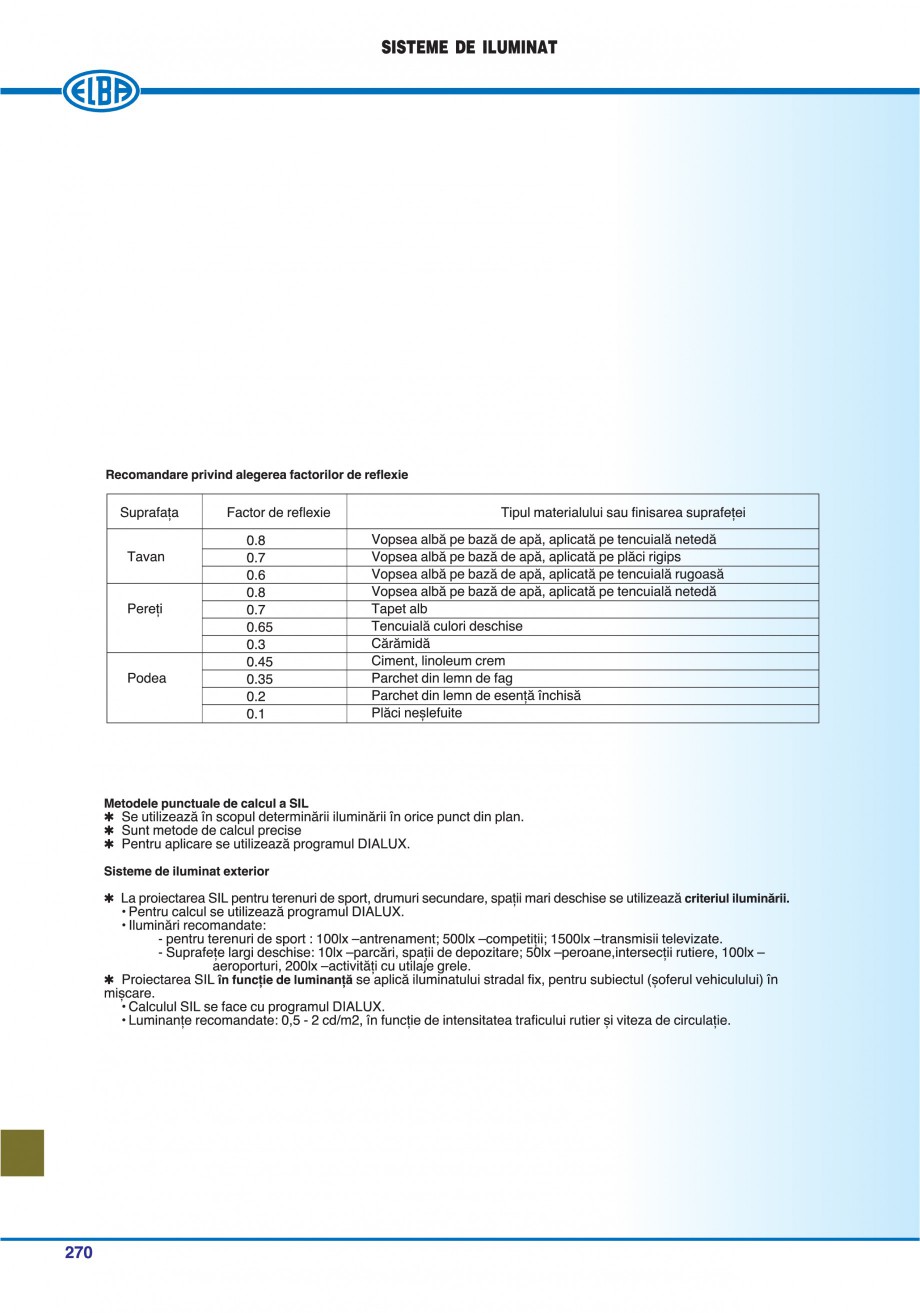 Pagina 265 - Catalog general de produse ELBA ELBA-COM CFSM 03, AV 02 C, AI 02 C Catalog, brosura...