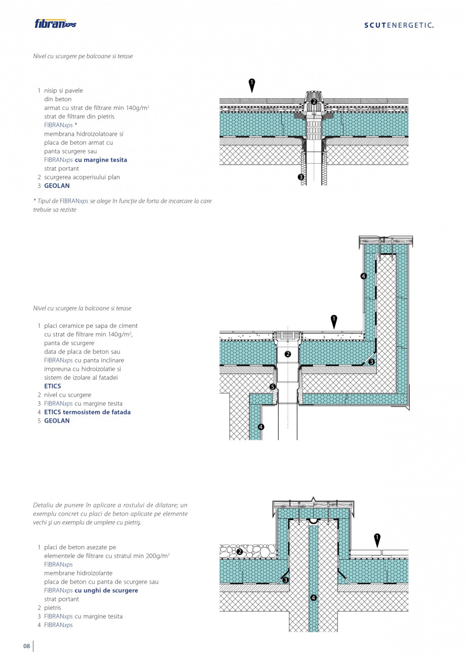 Pagina 8 - Izolarea termica a teraselor inversate FIBRANxps 300-L, 400-L, 500-L, 600-L, 700-L, 300-I...
