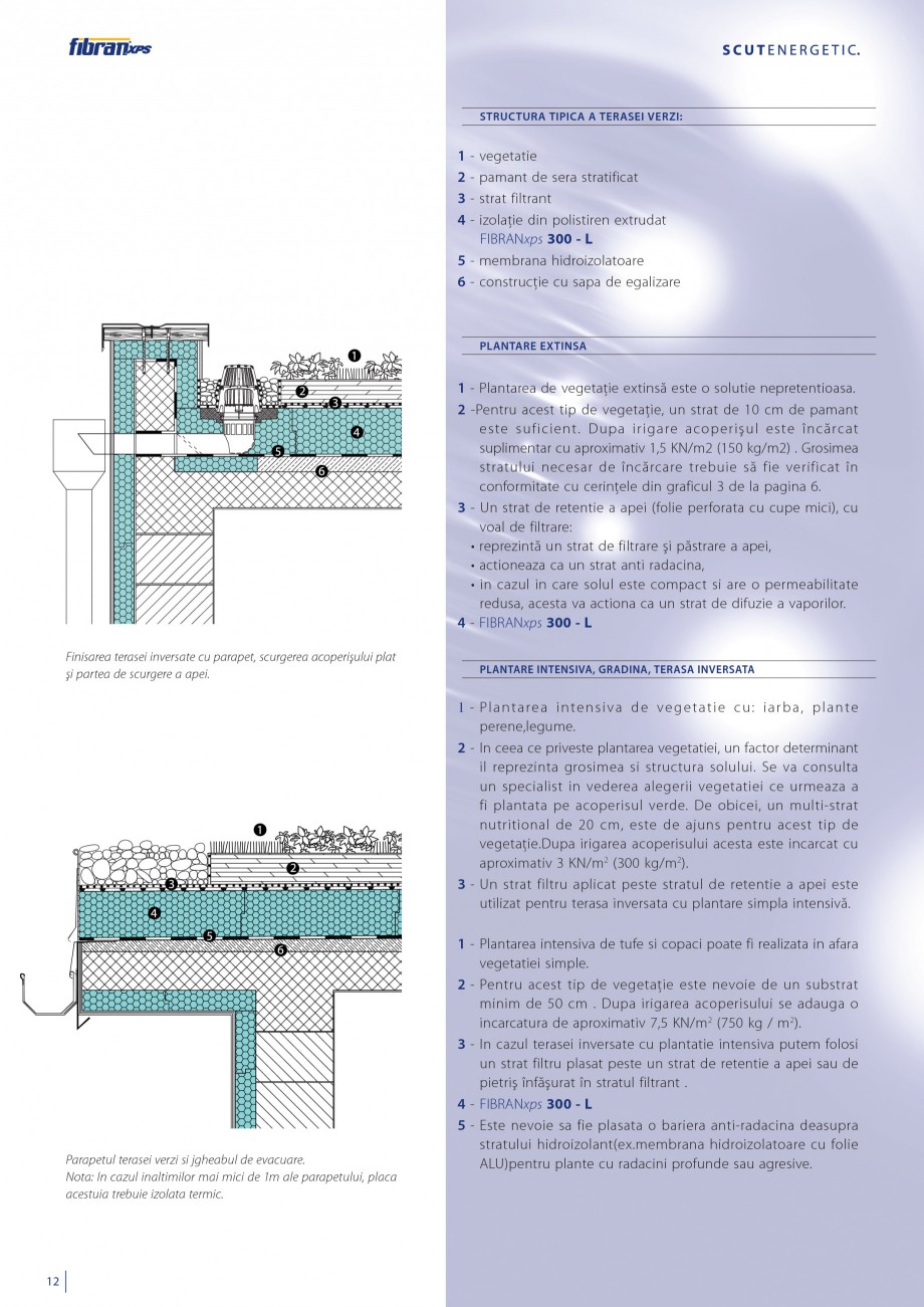 Pagina 12 - Izolarea termica a teraselor inversate FIBRANxps 300-L, 400-L, 500-L, 600-L, 700-L,...