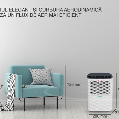 AlecoAir Dimensiuni dezumidificator - Dezumidificatoare casnice si profesionale cu consum redus de energie AlecoAir