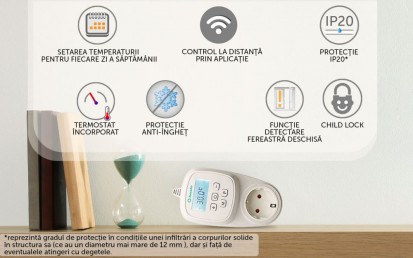 Infografic M30 Priza SMART cu termostat
