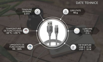 Date tehnice G30-CBLA2C Cablu de date USB