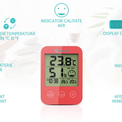 AlecoAir Infografic - Echipamente SMART si aparate de masura pentru calitatea aerului si spatii inteligente AlecoAir