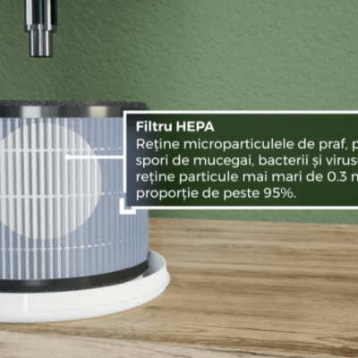 AlecoAir Purificator cu filtru HEPA - Purificatoare de aer SMART cu functie completa de purificare si