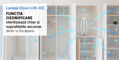 Functia ozonificare L30-OZ TOWER Lampa de sterilizare