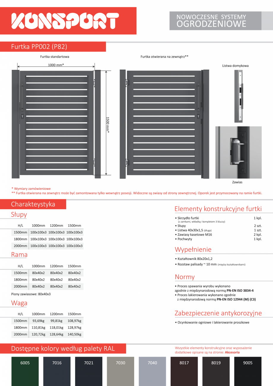 Pagina 1-Panou pentru poarta metalica rezidentiala KONSPORT Palisade P82 Fisa tehnica Poloneza 
