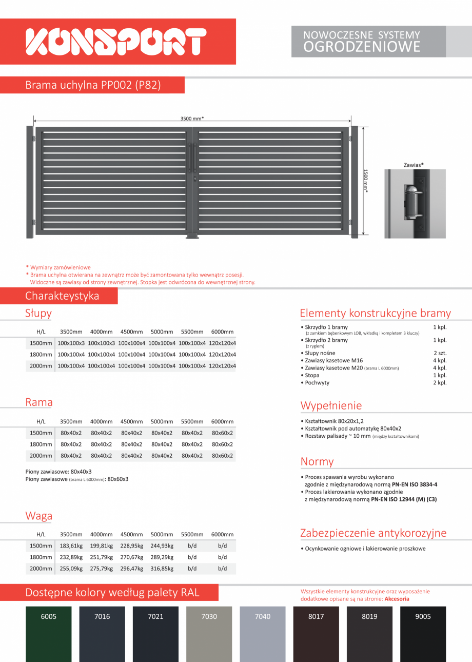 Pagina 1-Panou pentru poarta auto metalica rezidentiala KONSPORT Palisade P82 Fisa tehnica Poloneza 