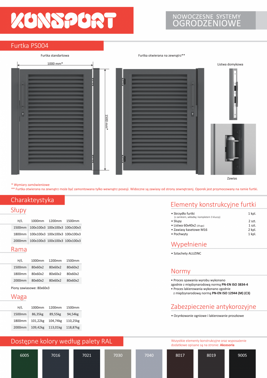 Pagina 1-Panou pentru poarta metalica rezidentiala KONSPORT PS 004 Fisa tehnica Poloneza 