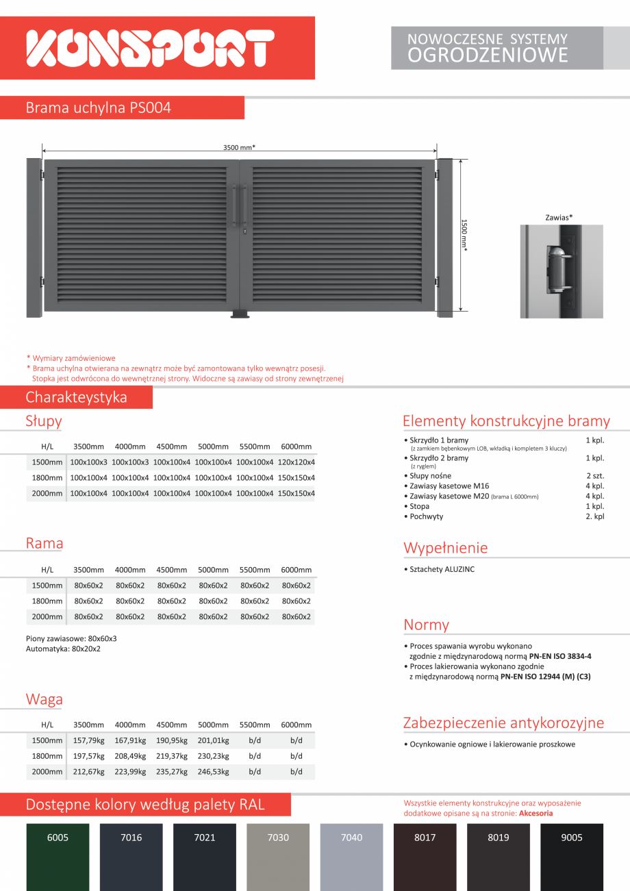 Pagina 1-Panou pentru poarta auto metalica rezidentiala KONSPORT PS 004 Fisa tehnica Poloneza 