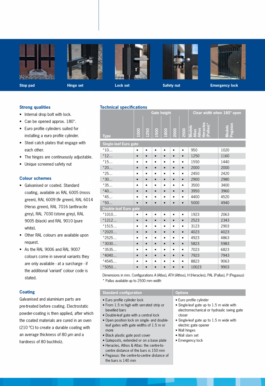 Pagina 3-Porti de acces batante  HERAS Fisa tehnica Engleza xtended

• Aluminium guard plate
• Door knob
...