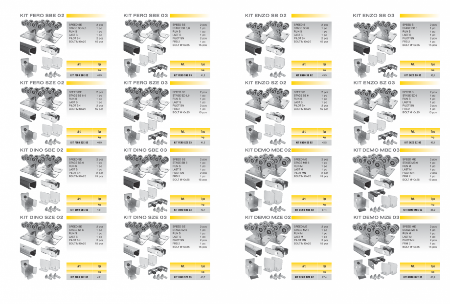 Pagina 7-Sisteme si accesorii pentru porti autoportante CAIS Catalog, brosura Engleza cja.
Katalóg CAIS vám...
