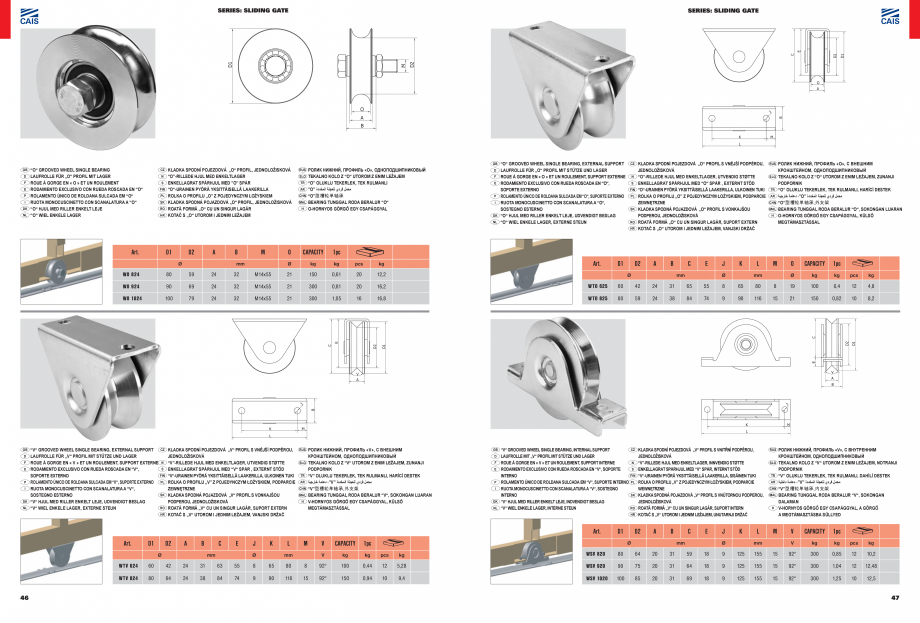 Pagina 25-Sisteme si accesorii pentru porti autoportante CAIS Catalog, brosura Engleza ﺭﺑﺔ...