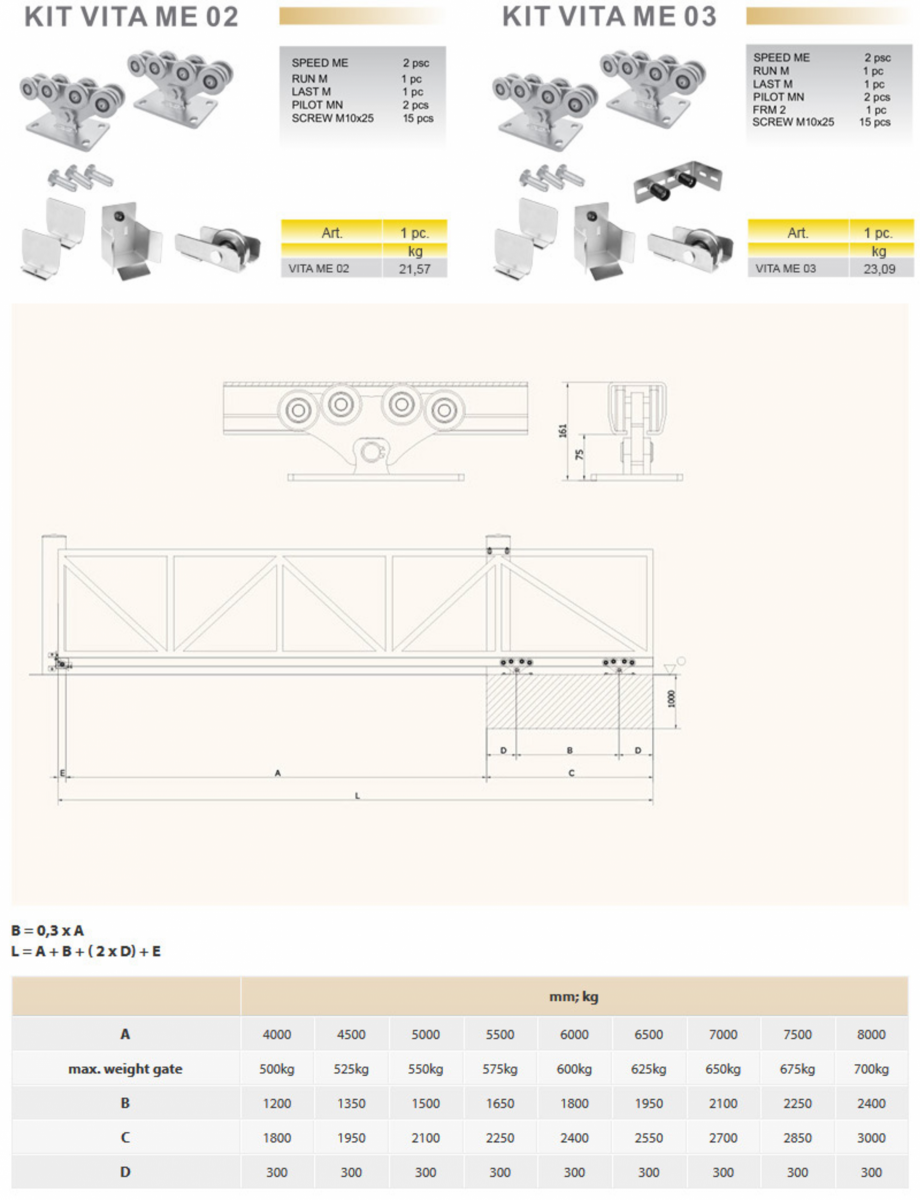 Pagina 1-Kit Vita ME pentru porti autoportante CAIS Fisa tehnica Engleza 