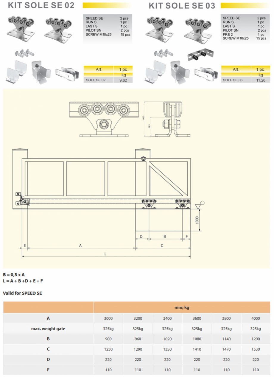 Pagina 1-Kit Sole SE pentru porti autoportante  CAIS Fisa tehnica Engleza 