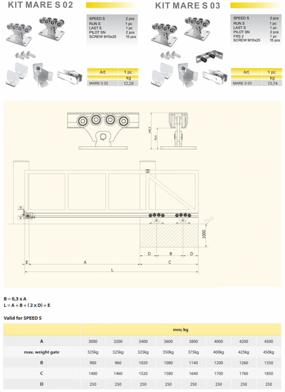 Pagina 1-Kit Mare E pentru porti autoportante CAIS Fisa tehnica Engleza 