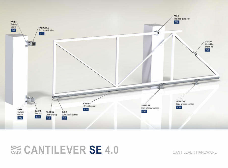 Pagina 1-Kituri porti autoportante rezidentiale CAIS Catalog, brosura Engleza FRS 2
Two roller guide plate...