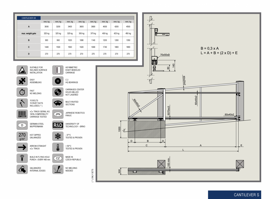 Pagina 6-Kituri porti autoportante rezidentiale CAIS Catalog, brosura Engleza IDER VOOR VRIJDRAGENDE...