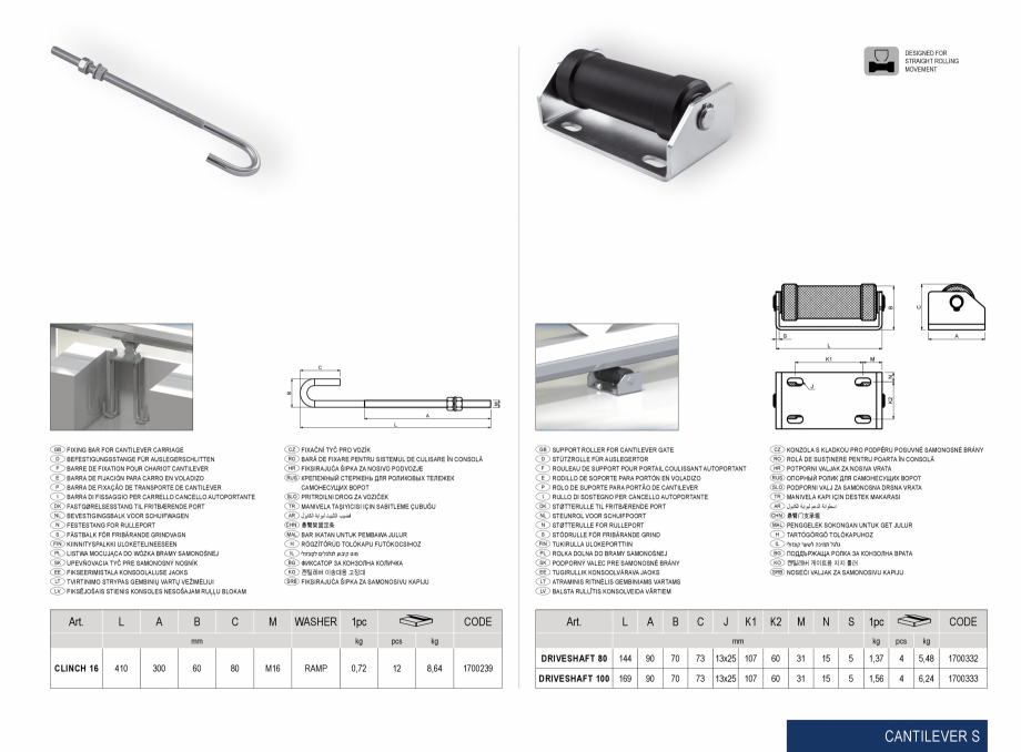 Pagina 18-Kituri porti autoportante rezidentiale CAIS Catalog, brosura Engleza  المانع الطرفي‬
...