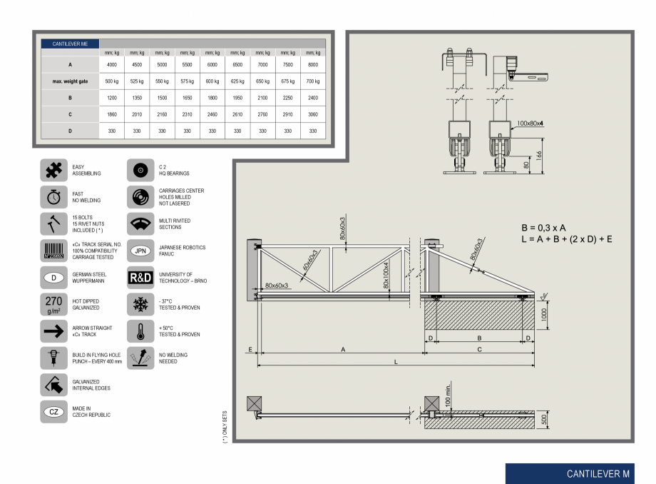Pagina 2-Kituri porti autoportante industriale CAIS Catalog, brosura Engleza IAL NO.
100% COMPATIBILITY...