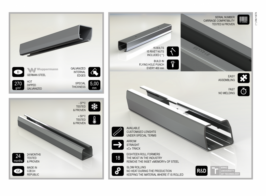 Pagina 7 - Kituri porti autoportante industriale CAIS Catalog, brosura Engleza УЩИХ ВОРОТ
	...