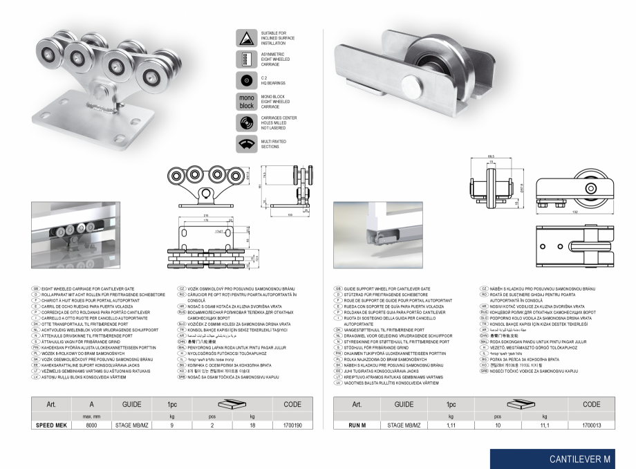 Pagina 10-Kituri porti autoportante industriale CAIS Catalog, brosura Engleza Lİ TAŞIYICI
	‫عربة...