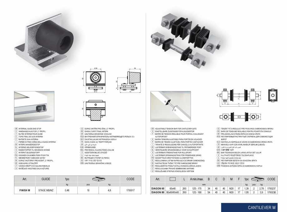 Pagina 14-Kituri porti autoportante industriale CAIS Catalog, brosura Engleza ÖRGŐS FUTÓKOCSI TOLÓKAPUHOZ
...