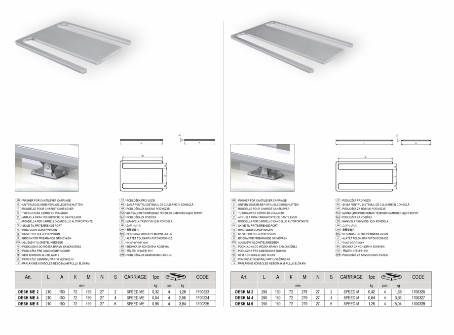 Pagina 15-Kituri porti autoportante industriale CAIS Catalog, brosura Engleza U
	JUHI TUGIRATAS KONSOOLVÄRAVA...