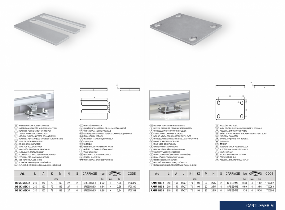 Pagina 16-Kituri porti autoportante industriale CAIS Catalog, brosura Engleza 
1,11

10

11,1

1700013
...