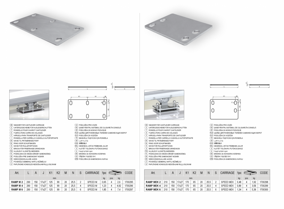 Pagina 17-Kituri porti autoportante industriale CAIS Catalog, brosura Engleza ЖНИЙ ДЛЯ...
