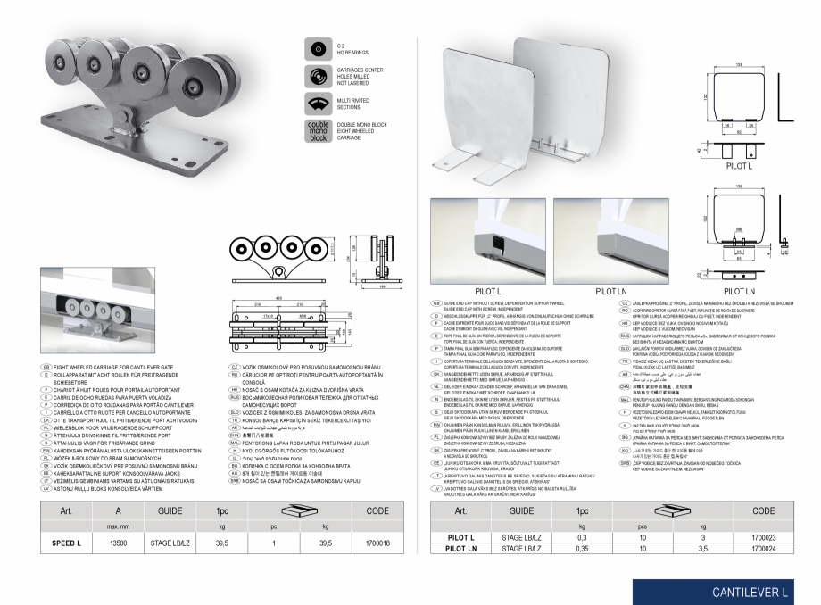 Pagina 4-Kituri porti autoportante industriale de mari dimensiuni CAIS Catalog, brosura Engleza БРАЗНА ...