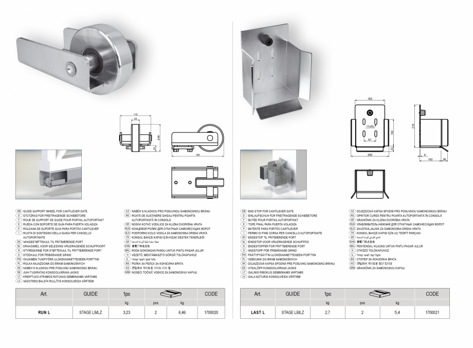 Pagina 5-Kituri porti autoportante industriale de mari dimensiuni CAIS Catalog, brosura Engleza OUR PORTAIL...