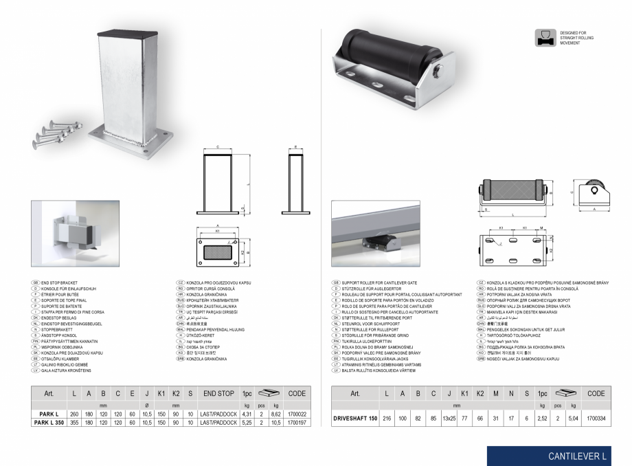 Pagina 6-Kituri porti autoportante industriale de mari dimensiuni CAIS Catalog, brosura Engleza L
OPRITOR...