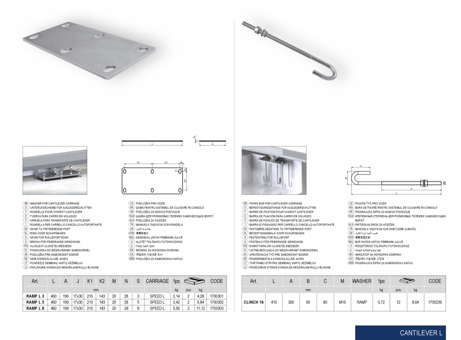 Pagina 8-Kituri porti autoportante industriale de mari dimensiuni CAIS Catalog, brosura Engleza AVARRAL,...