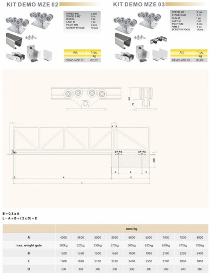 Detalii instalare kit poarta autoportanta industriala DEMO MZE 03 CAIS Kit feronerie poarta autoportanta industriala